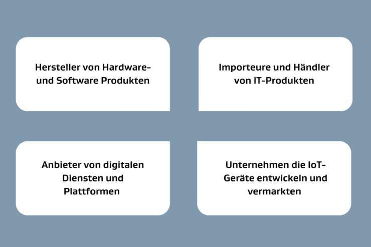 Ein Bild in dem die folgenden Kategorien stehen: Hersteller von Hardware- und Software Produkten, Importeure und Händler von IT-Produkten, Anbieter von digitalen Diensten und Plattformen, Unternehmen die IoT-Geräte entwickeln und vermarkten. 