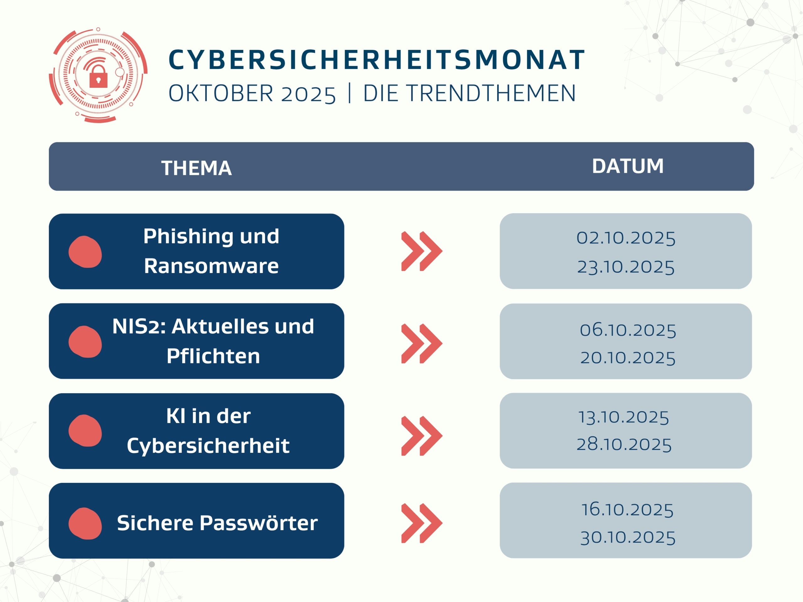 Vorschaubild auf die Trendthemen.