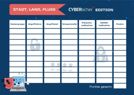 Stadt, Land, Fluss: CYBERsicher Edition